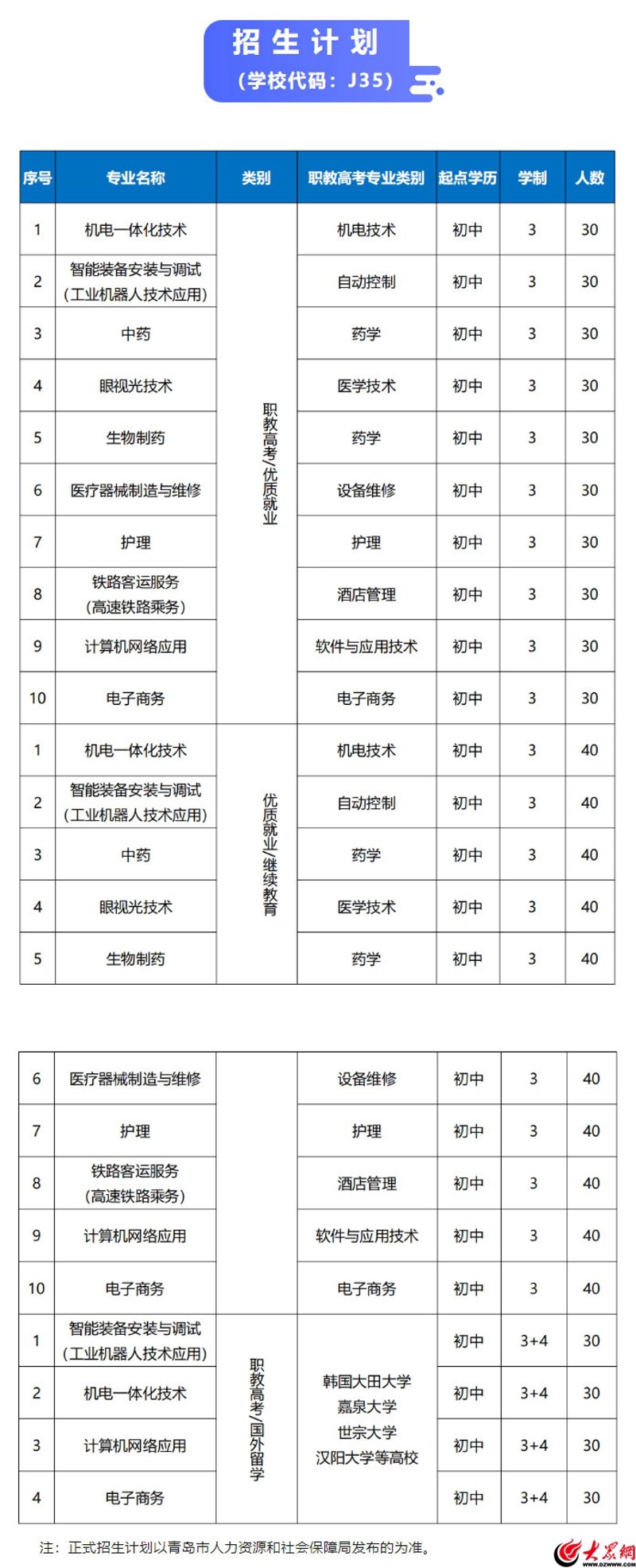 贵阳技工学校：职业教育的窗口