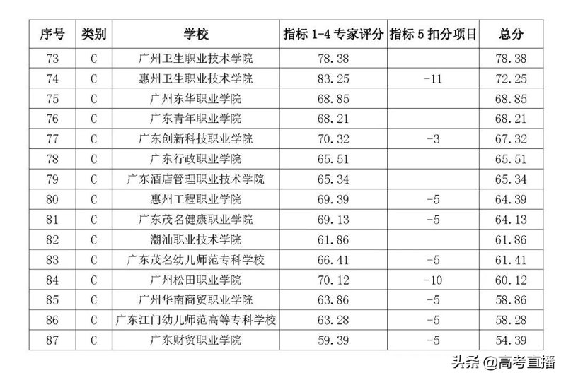 汽车维修：守护您的安全旅程